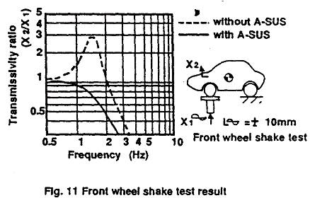 fig11.jpg (27892 bytes)