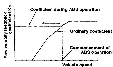 fig17.jpg (18345 bytes)