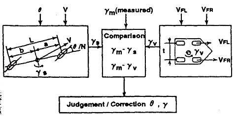 fig19.jpg (20558 bytes)